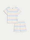 Pure Cotton Striped Pyjamas (1-8 Yrs)