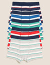 5pk Cotton with Stretch Striped Trunks (2-16 Yrs)